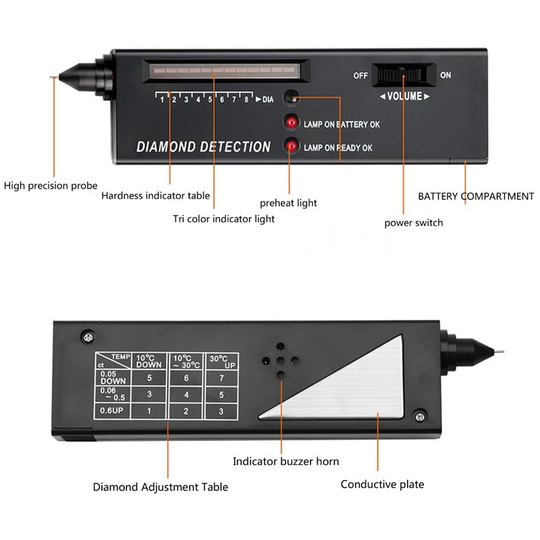 💎⚡ Professional Diamond Tester Pen – High-Precision Detection, Fast Response, Portable & Easy to Use ✍️