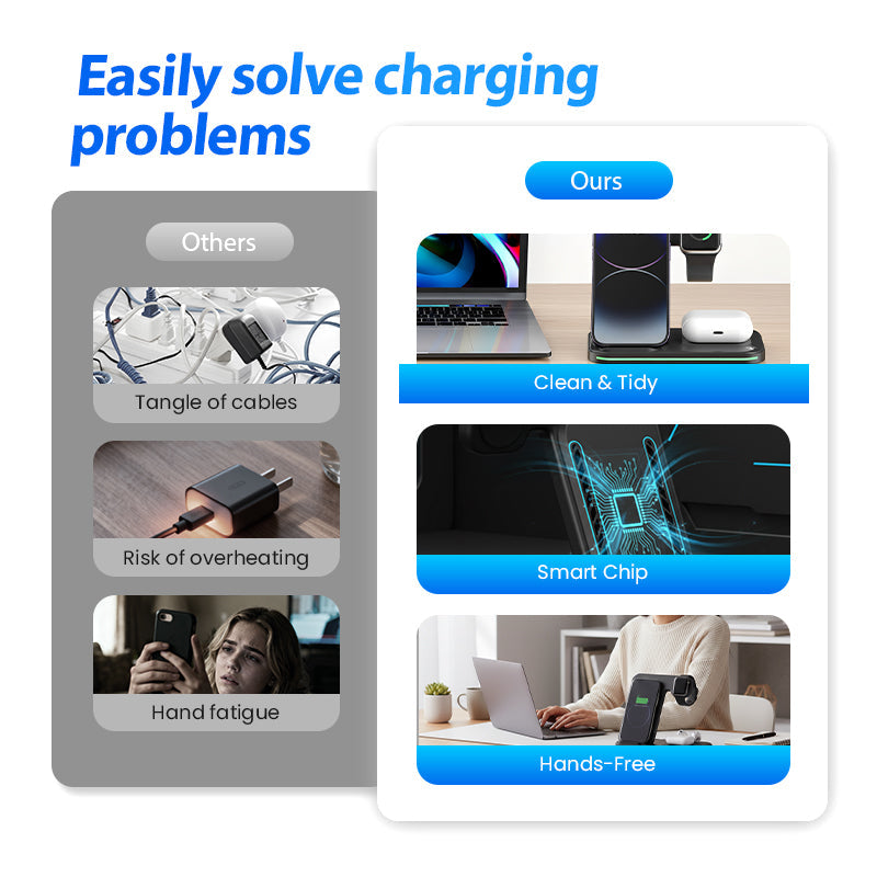 3-in-1 Foldable Magnetic Wireless Charging Stand