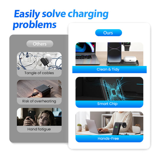 3-in-1 Foldable Magnetic Wireless Charging Stand