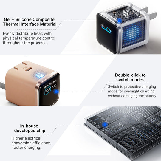 🔥2026 New Arrival🔥 45W Fast Charger with Digital Display