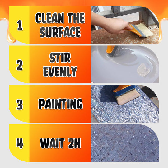 Rustproof Metal Paint|One tin covers 2.3m²