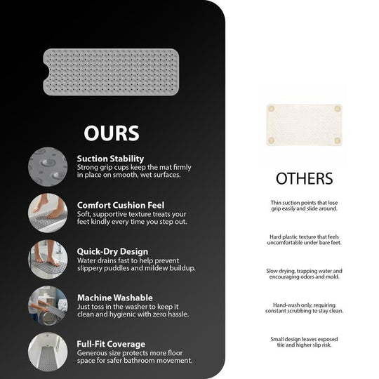 🔥While Supplies Last 50% OFF!🎉 40"x16" Non-Slip Bathtub Mat with Suction Cups