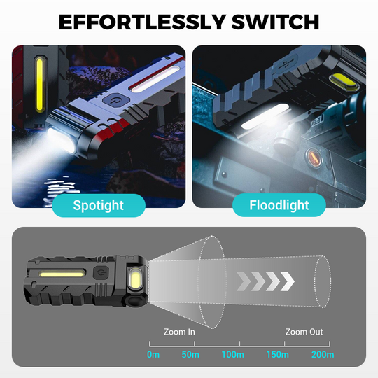 🔦  180° Rotating Head LED Work Light – Super Bright LED, 180° Adjustable Angle, Waterproof & Portable for Multi-Scene Use 💡