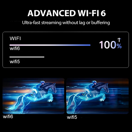 Full HD Smart Auto-Focus Projector