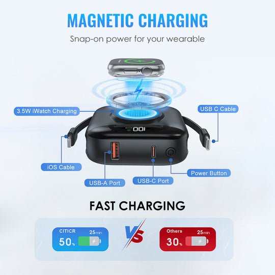 📢📢50% DE DESCONTO!!!⏰Banco de enerxía magnético portátil de carga rápida