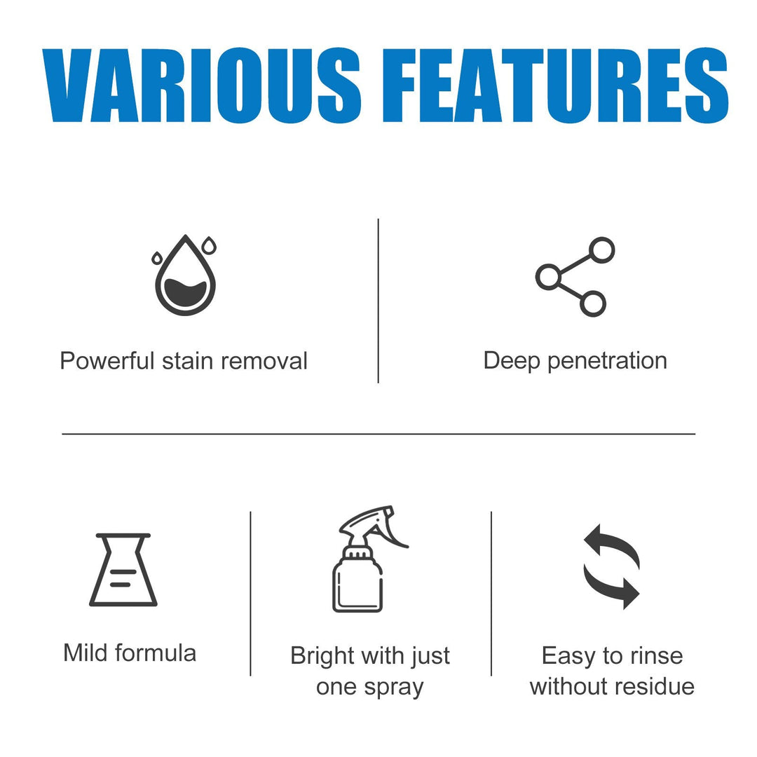 Multipurpose Cleaner Foam