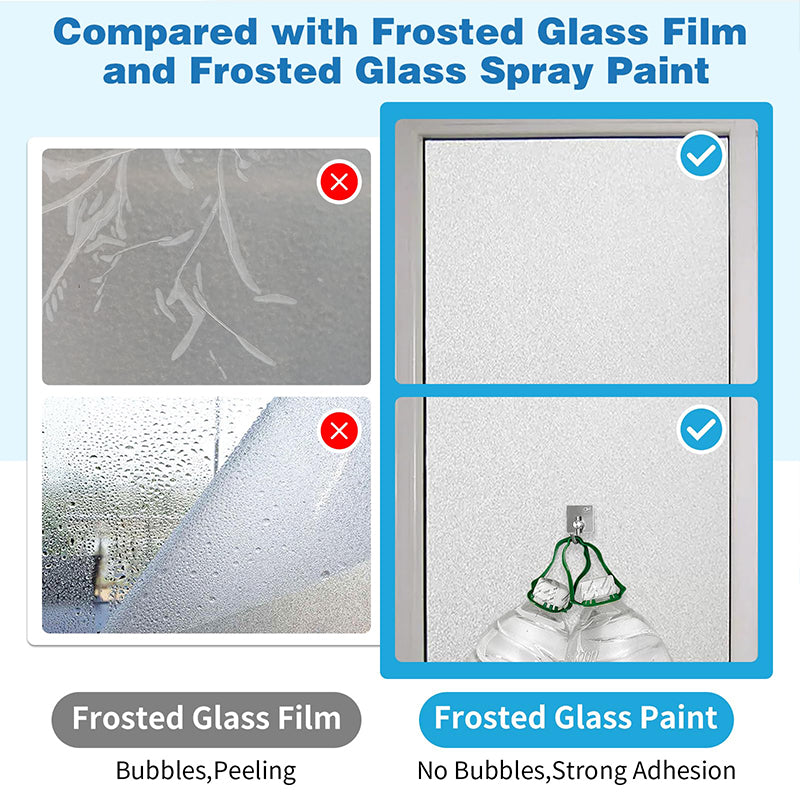 🎁 50 % RABATT! 🔥 Frostet glassmaling 2026 – Hurtigtørkende, vannavstøtende &  Elegant frostet effekt 🌫️✨