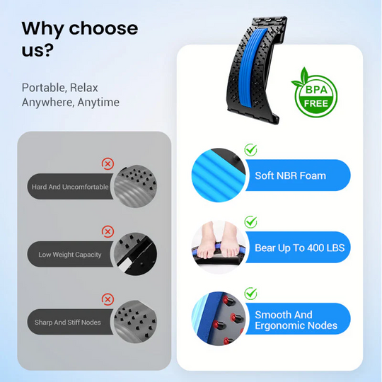 ❤️💥2026 New Arrivals💥Magnetic Lumbar Stretcher – Acupressure Massage, Portable Design & Relieves Back Pain ✨