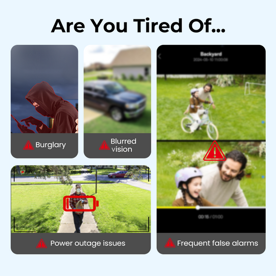 Solar-Powered PTZ Security Camera