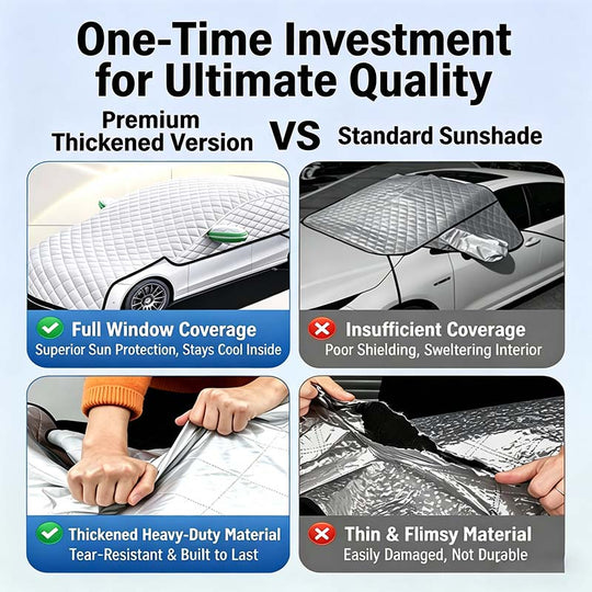 🎁2026 New Arrivals 50% OFF💥Car Windshield Snow Cover – All‑season, multi‑layer. Covers hood, glass & side windows. Strong straps, no slipping! 🚙💨