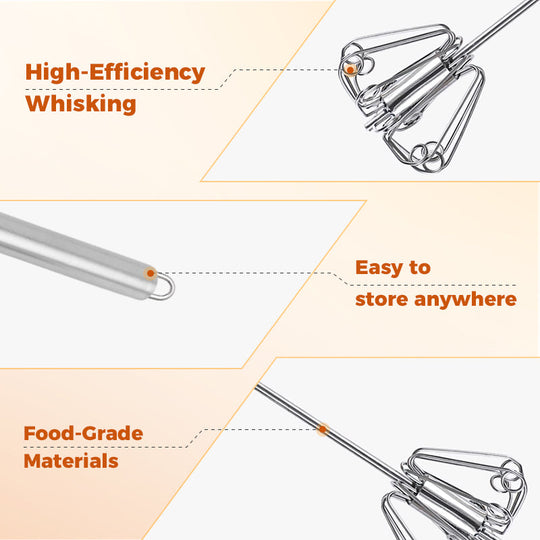 Hand-Push Rotary Whisk