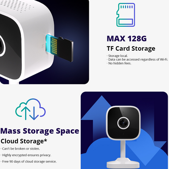 Night Vision WiFi Security Camera