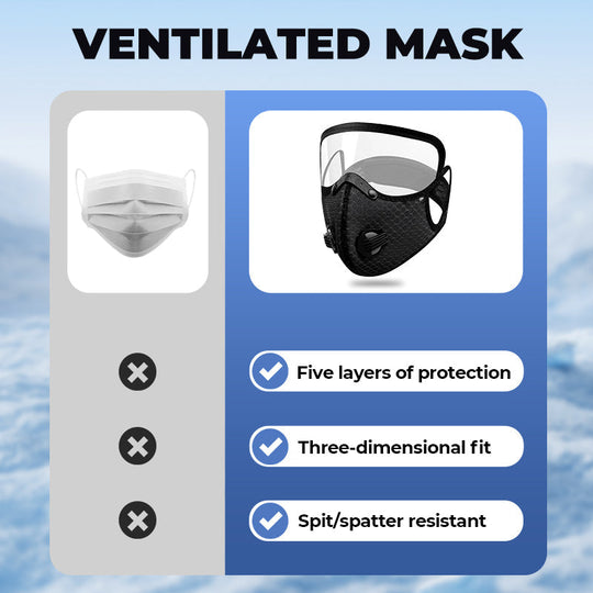 📢📢30% OFF !! ⏰Windproof Anti-UV Motorcycle Mask & Goggles