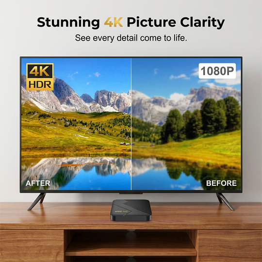 🍿 Smart Android TV Box with Bluetooth — Stream Netflix | Prime | BBC iPlayer in 4K