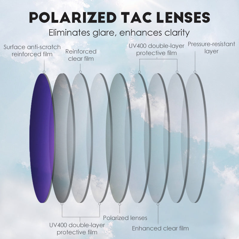 🔥Limited-Time Special 🔥Polarized Over-Glasses Sunglassess
