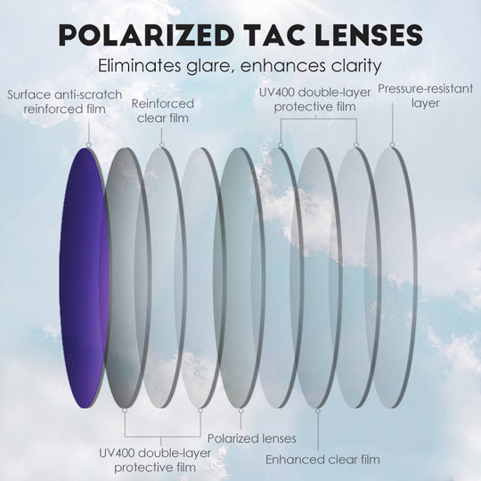 🔥Limited-Time Special 🔥Polarized Over-Glasses Sunglassess