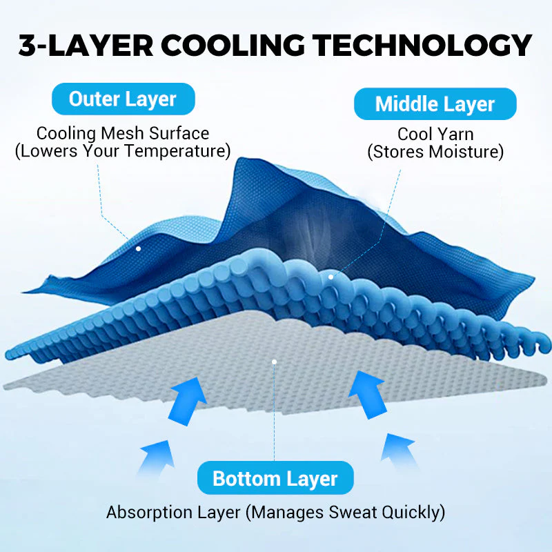 🔥50% OFF!🎁Time-Sensitive Exclusive Deal! 💦Cold Sweat Towel You Can Use Anywhere, Anytime! Reusable Soft Absorbent Cooling Portable– UK Ready!