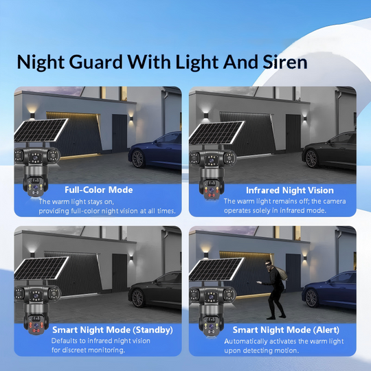 🎁2026 New Arrivals 50% OFF💥6K 9MP Outdoor Wi-Fi Security Camera | 10x Zoom, 3 Lenses, 360° PTZ | IP66 Waterproof, Color Night Vision, Two-Way Audio, Motion Tracking