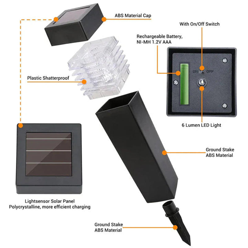 ☀️ 💡 Solar-Powered De-Icing Light – Smart Temperature Sensor, Eco-Friendly, Wireless & Weatherproof🌨️