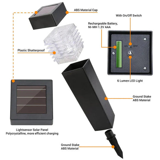 ☀️ 💡 Solar-Powered De-Icing Light – Smart Temperature Sensor, Eco-Friendly, Wireless & Weatherproof🌨️