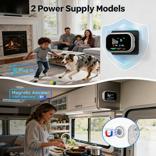 ❄️ Summer freshness – 40% OFF! 🏠 Multi-gas alarm with LCD display – CO, gas, and smoke sensor with temperature and humidity monitoring and battery backup.