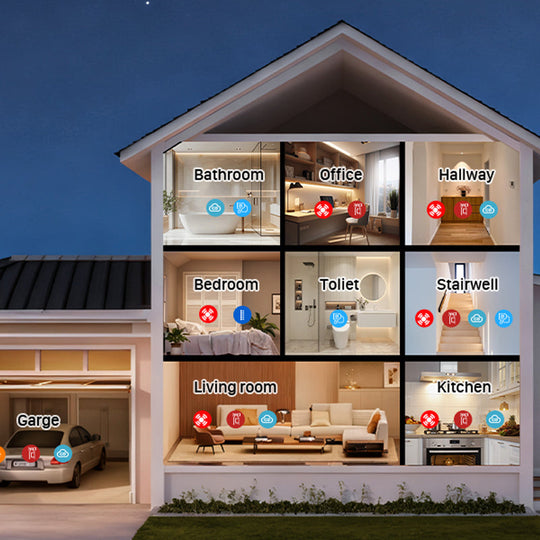 ❄️ Summer freshness – 40% OFF! 🏠 Multi-gas alarm with LCD display – CO, gas, and smoke sensor with temperature and humidity monitoring and battery backup.