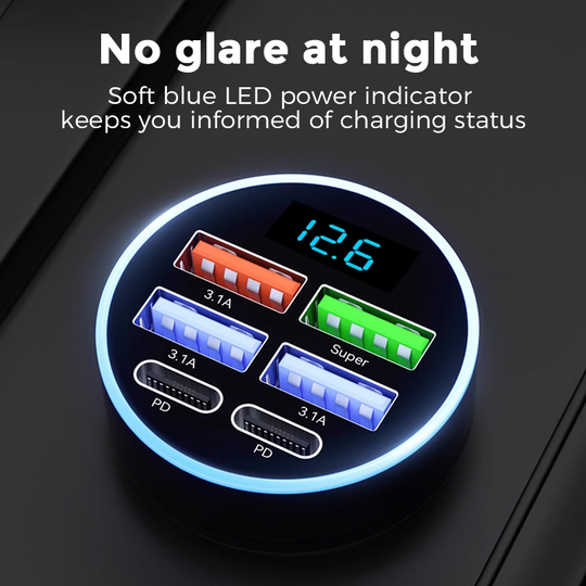 ⚡ Fast Charge All Your Devices at Once – 6‑in‑1 PD & QC Car Adapter. 44k+ UK Drivers Trust It. Free UK Delivery