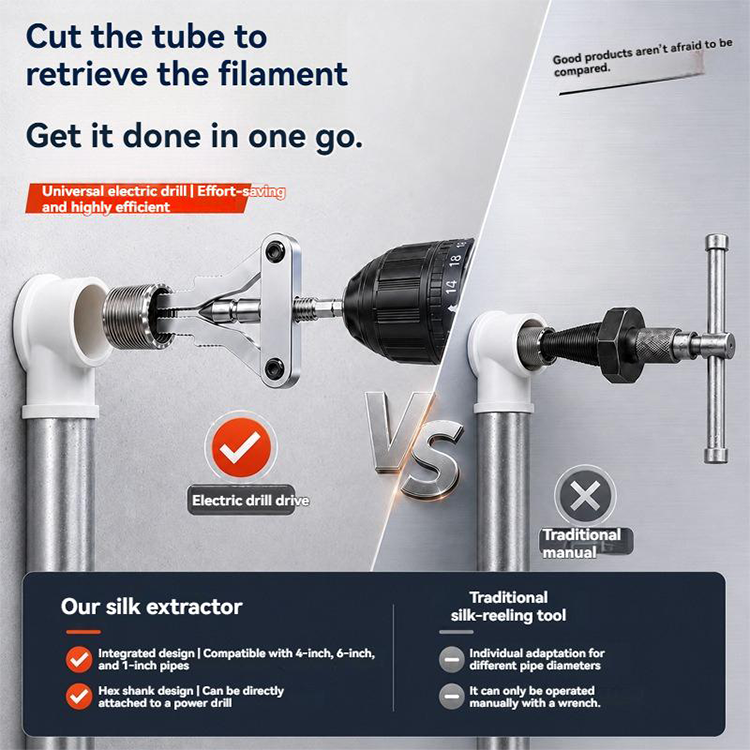 🏠 Stuck Pipe End? Remove It Without Smashing a Single Tile. Works on 1/2" & 3/4" Pipes. Free UK Delivery