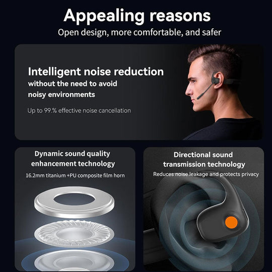 Open-Ear Bluetooth Headset with Noise-Cancelling Mic
