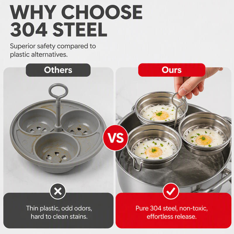 🎁2026 New Arrivals 30% OFF💥3-in-1 Stainless Steel Egg Poacher – Poach, Steam, Bake – 304 Steel, Non-Stick Release, One Pan, Endless Breakfasts ✨