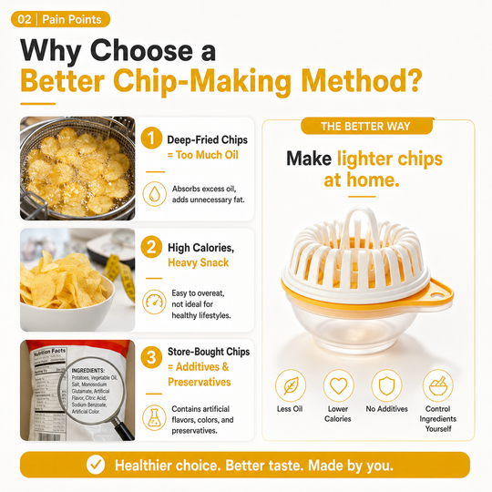 DIY Microwave Potato Chip Maker with Slicer Bowl Set