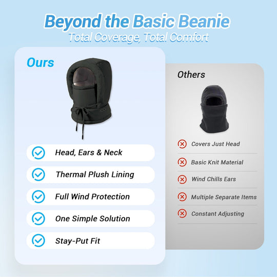 ❄️Plush-Lined 3-in-1 Winter Balaclava – Hood, Face Cover & Neck Warmer