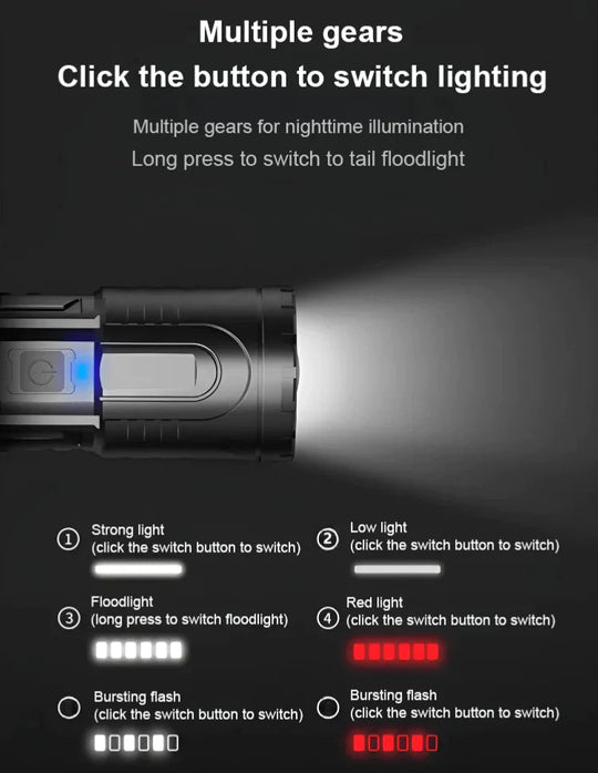 🔥Last Day Sale - 50% OFF🔥White Laser Telescopic Zoom Flashlight