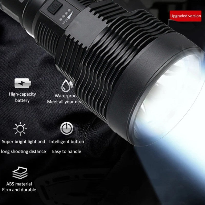 Rechargeable Super Bright LED Handheld Flashlight✅Free Shipping✈