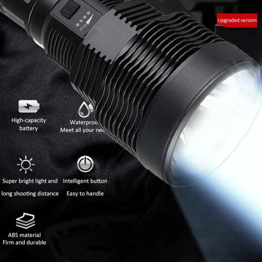 Rechargeable Super Bright LED Handheld Flashlight✅Free Shipping✈