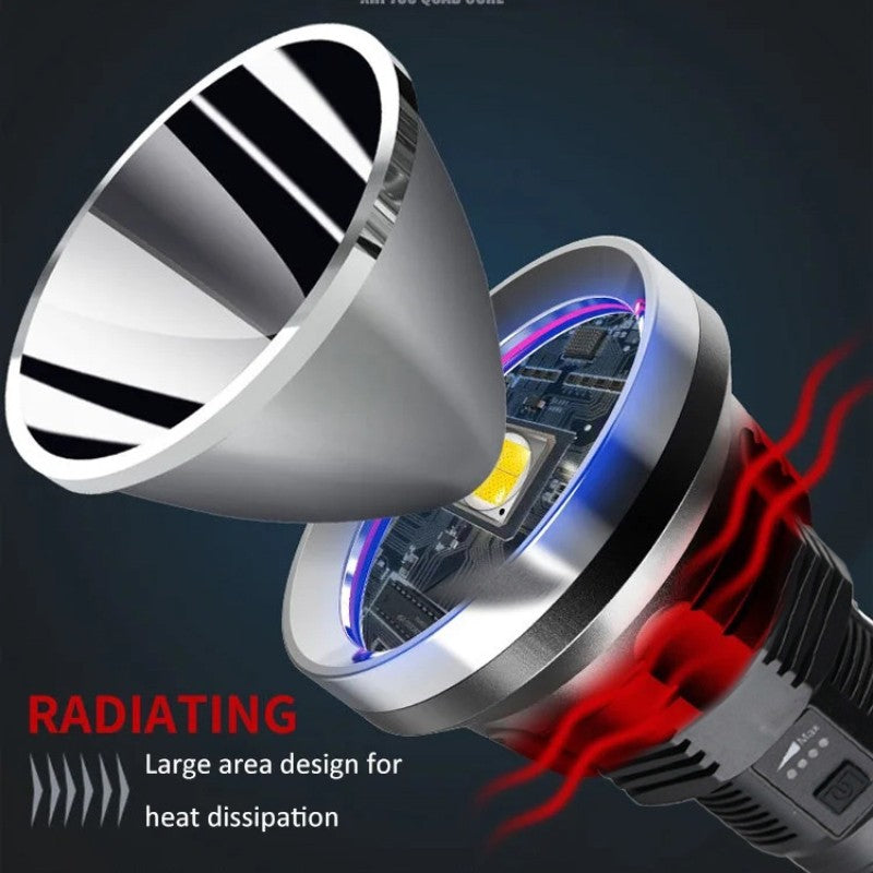 Rechargeable Super Bright LED Handheld Flashlight✅Free Shipping✈