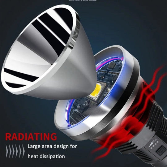 Rechargeable Super Bright LED Handheld Flashlight✅Free Shipping✈