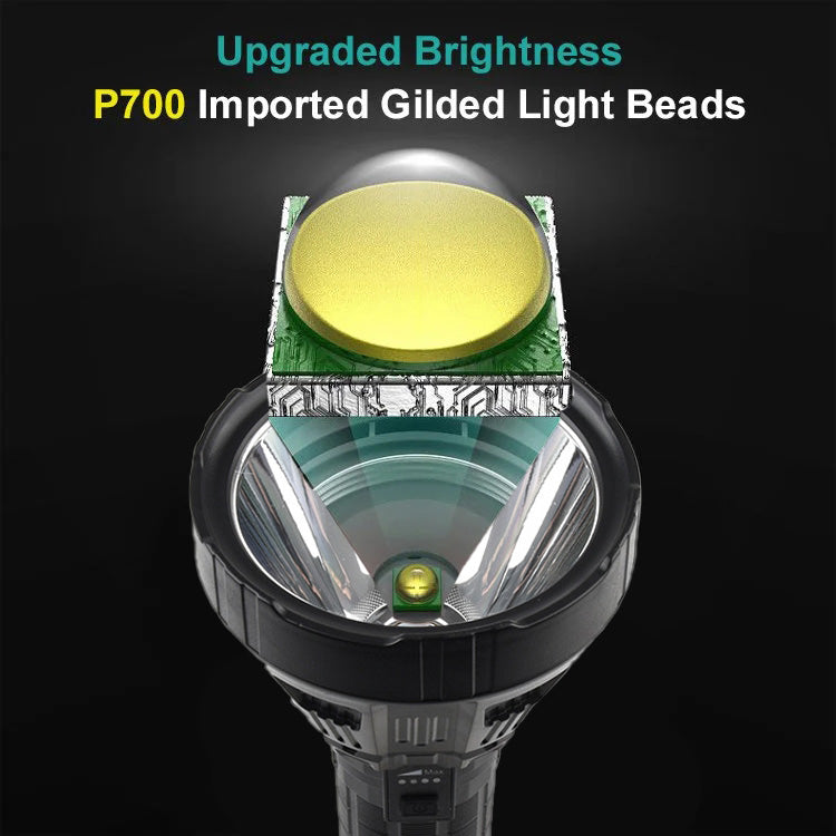 Rechargeable Super Bright LED Handheld Flashlight✅Free Shipping✈