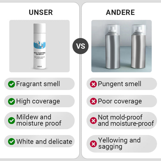 Whitewall Renovation & Repair Latex Spray Paint