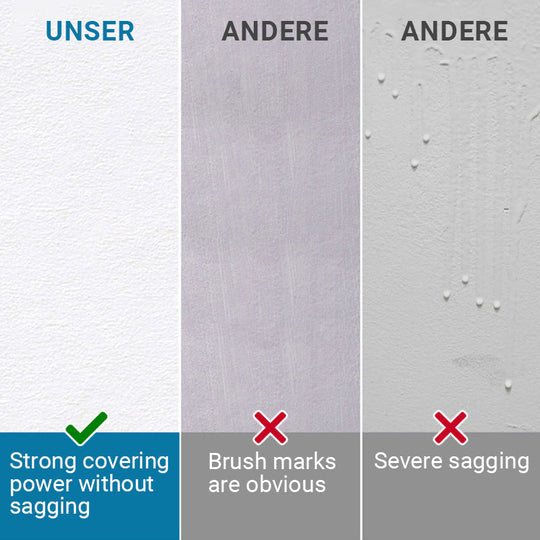 Whitewall Renovation & Repair Latex Spray Paint