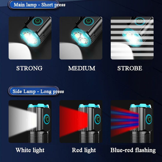 Gift Choice - Mini Bright Three-eye LED Flashlight